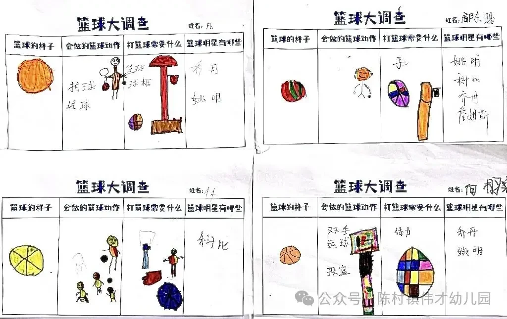 如何通过情绪管理优化篮球表现